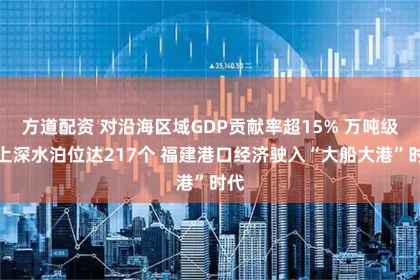 方道配资 对沿海区域GDP贡献率超15% 万吨级以上深水泊位达217个 福建港口经济驶入“大船大港”时代