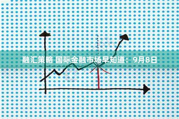 融汇策略 国际金融市场早知道：9月8日
