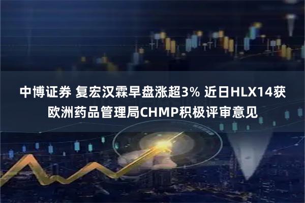 中博证券 复宏汉霖早盘涨超3% 近日HLX14获欧洲药品管理局CHMP积极评审意见